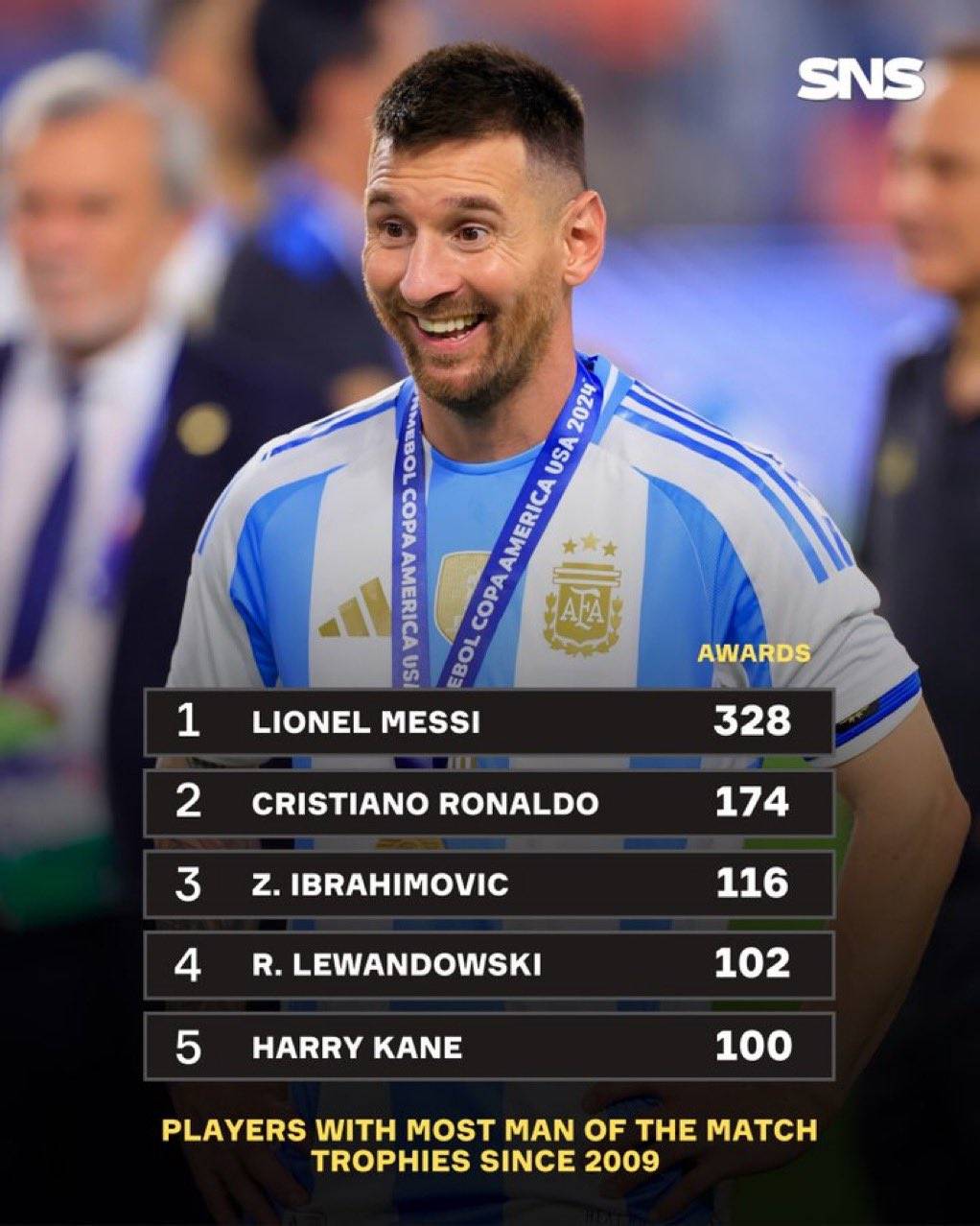 梅西连续七场比赛得分超过重返赛场,德国队不断突破!全场沸腾不已的简单介绍 梅西连续七场比赛得分超过重返赛场,德国队不断突破!全场沸腾不已的简单介绍